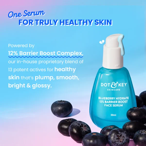 JUST IN 12% Barrier Boost Serum With Ceramides + Niacinamide - Image 2